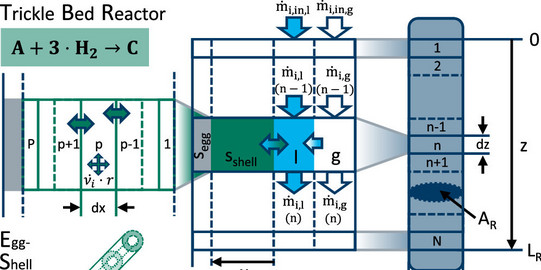Graphical abstract of the publication Graphical abstract of the publication