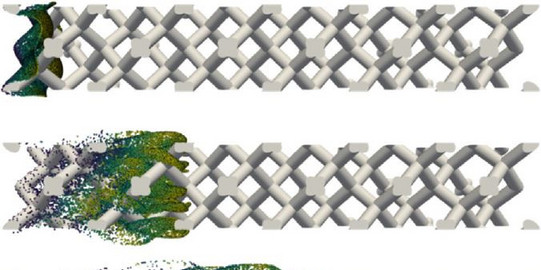 Bild zu Development and evaluation of new particle tracking solver... Repräsentatives Bild zur Darstellung des Inhaltes des Papers "Development and evaluation of a new particle tracking solver for hydrodynamic and mass transport characterization of porous media – A case study on periodic open cellular structures"